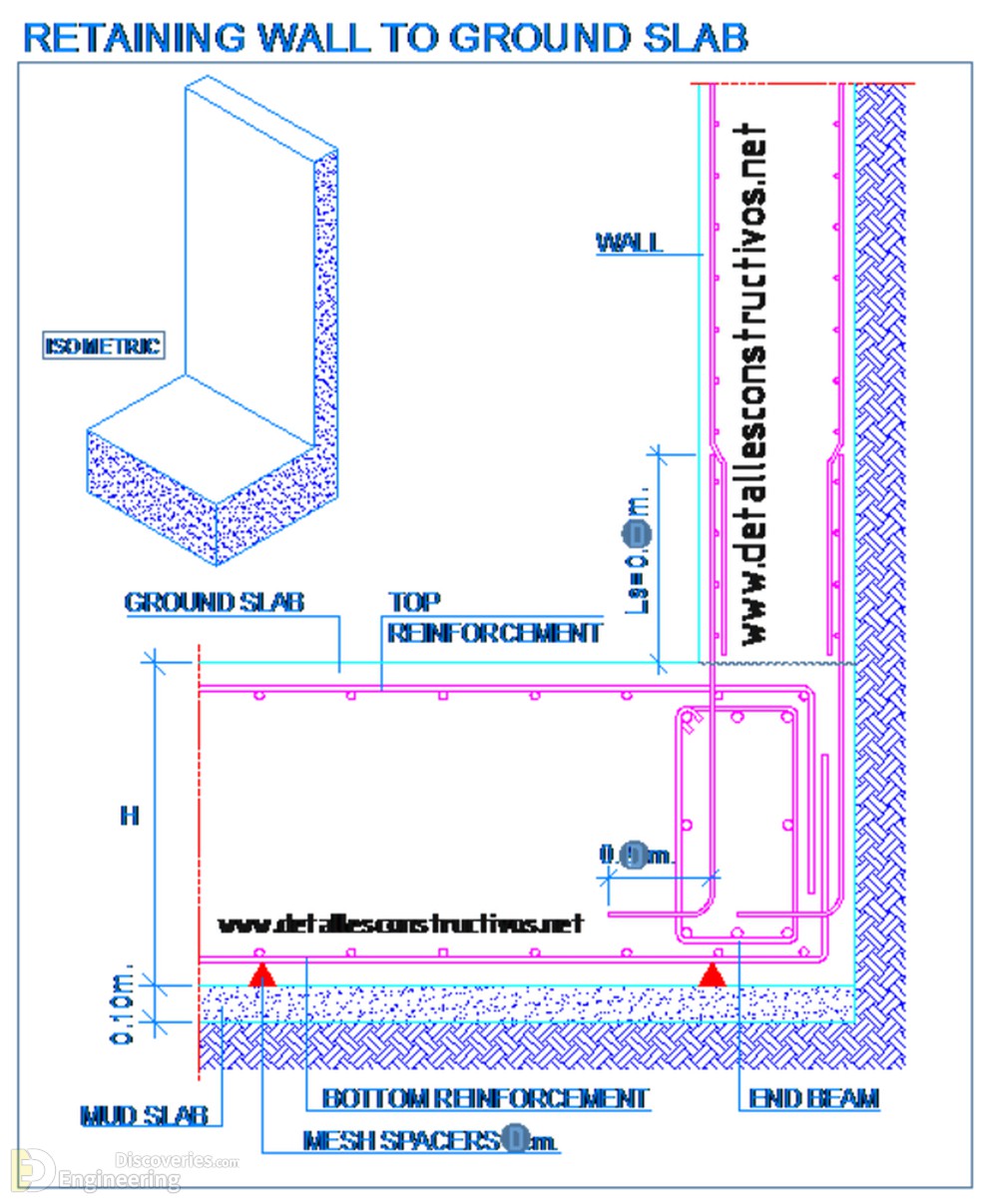 14-engineering-discoveries-detailing-of-reinforced-concrete-retaining-walls.jpg