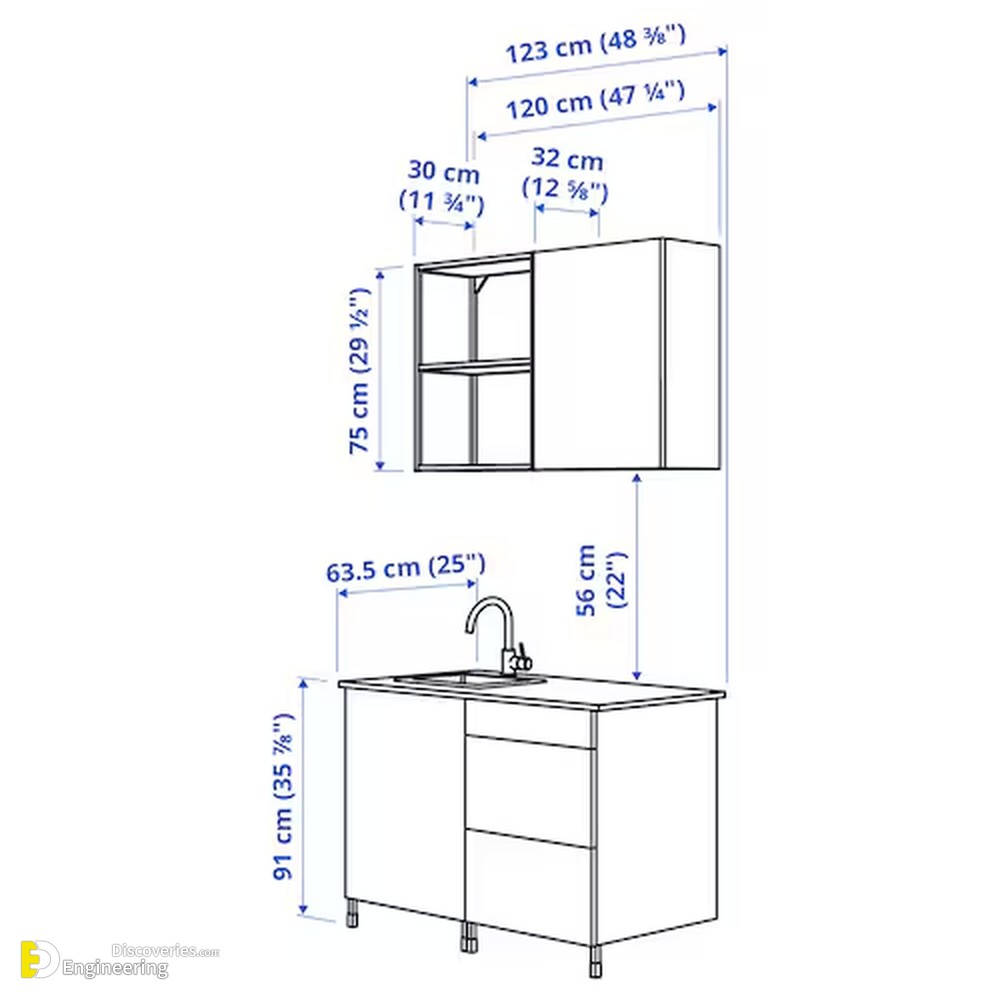 14-engineering-discoveries-key-standard-kitchen-dimensions-and-sizes-you-need-to-know.jpg