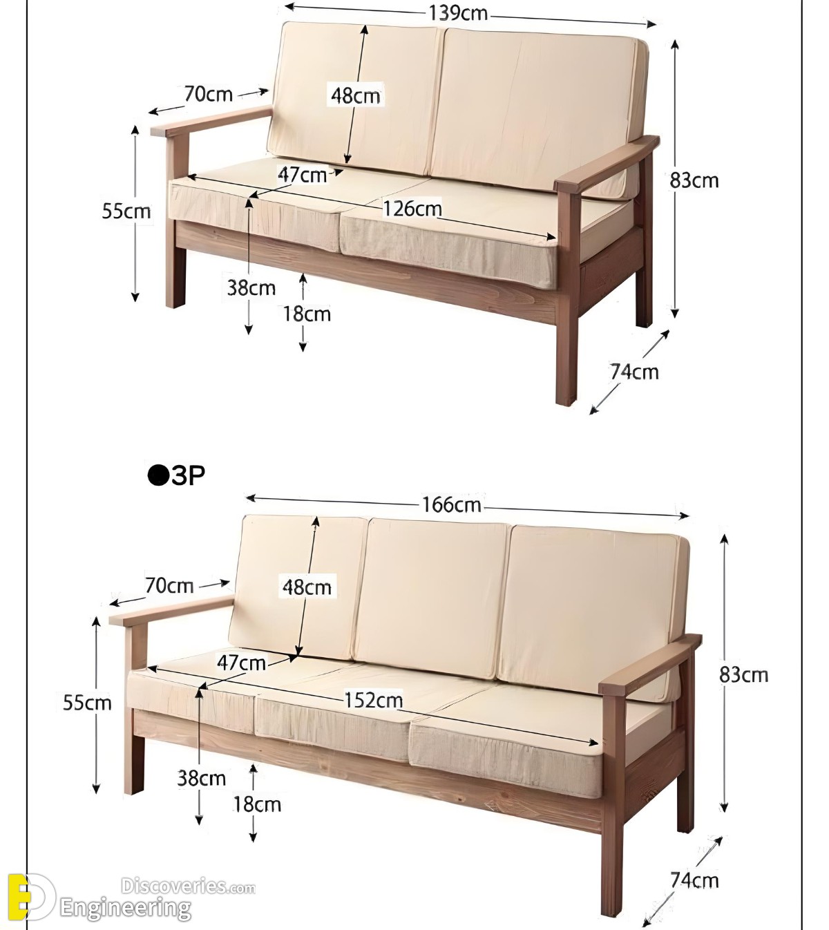 14-engineering-discoveries-standard-furniture-dimensions-you-need-to-know.jpg