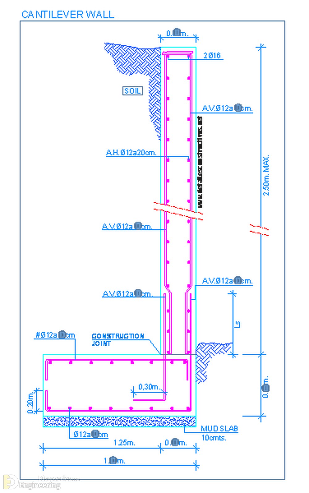 15-engineering-discoveries-detailing-of-reinforced-concrete-retaining-walls.jpg