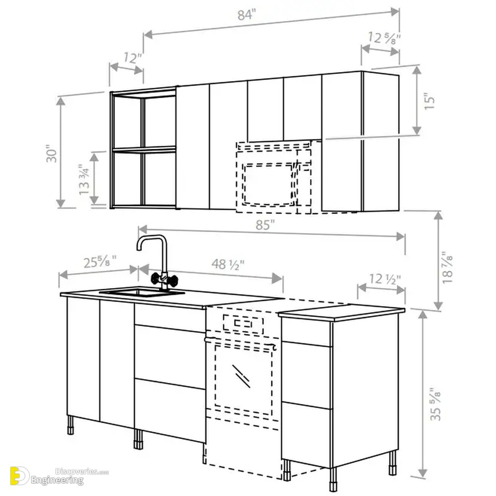 15-engineering-discoveries-key-standard-kitchen-dimensions-and-sizes-you-need-to-know.jpg