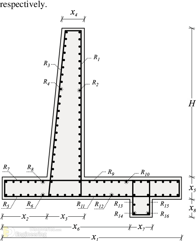 16-engineering-discoveries-detailing-of-reinforced-concrete-retaining-walls.png