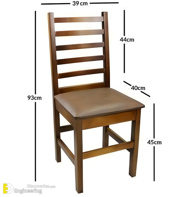 16-engineering-discoveries-standard-furniture-dimensions-you-need-to-know.jpg