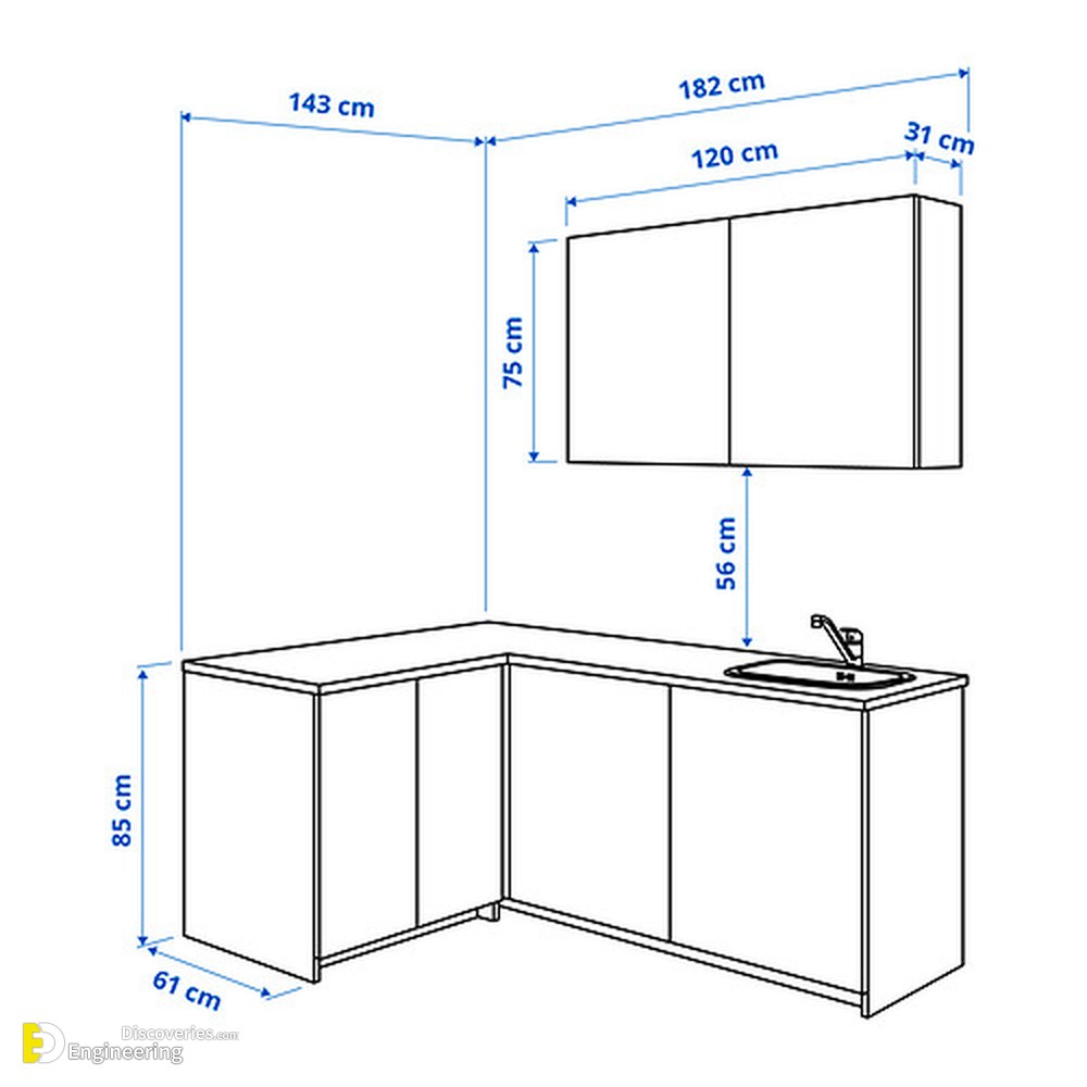 17-engineering-discoveries-key-standard-kitchen-dimensions-and-sizes-you-need-to-know.jpg
