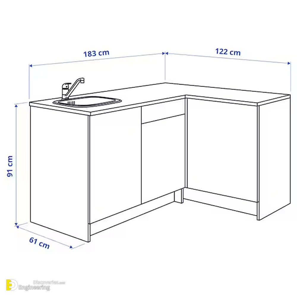 18-engineering-discoveries-key-standard-kitchen-dimensions-and-sizes-you-need-to-know.jpg