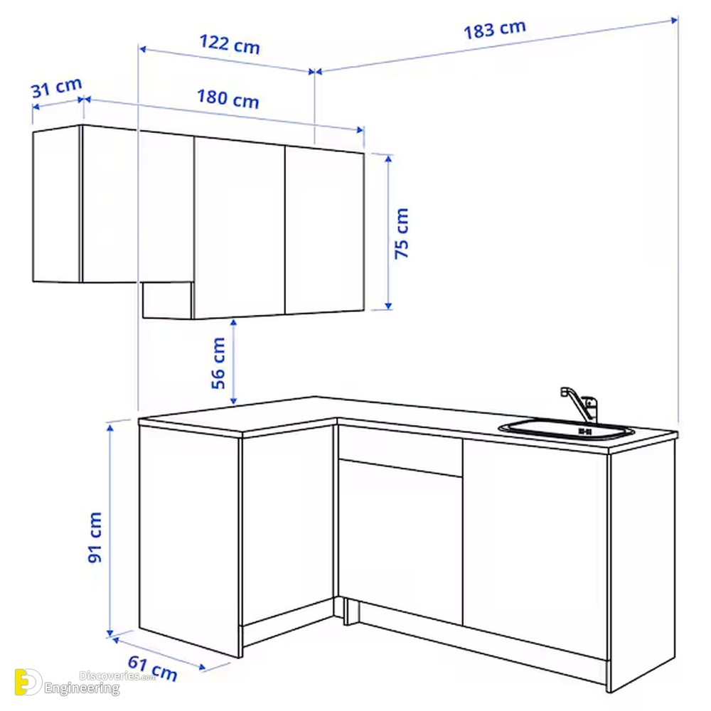 19-engineering-discoveries-key-standard-kitchen-dimensions-and-sizes-you-need-to-know.jpg
