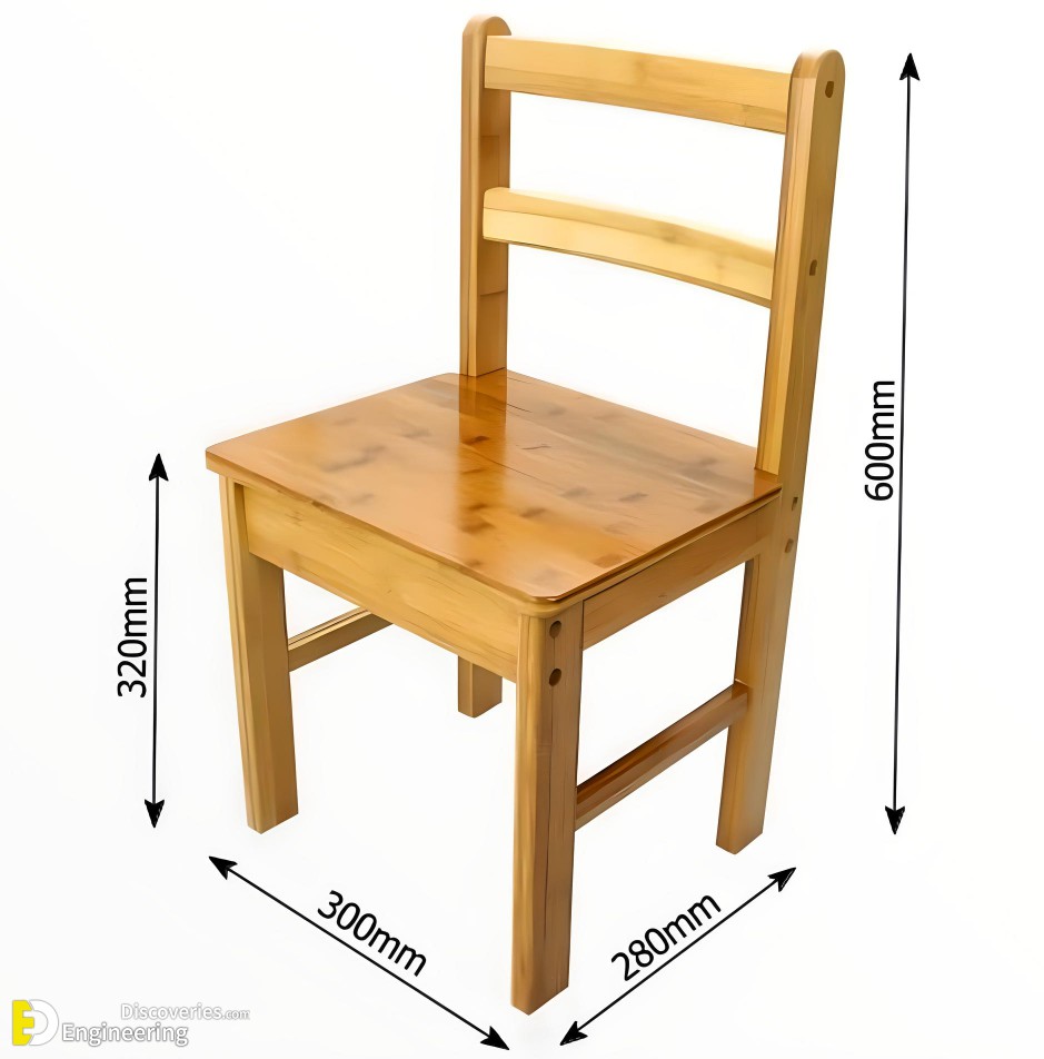 19-engineering-discoveries-standard-furniture-dimensions-you-need-to-know.jpg