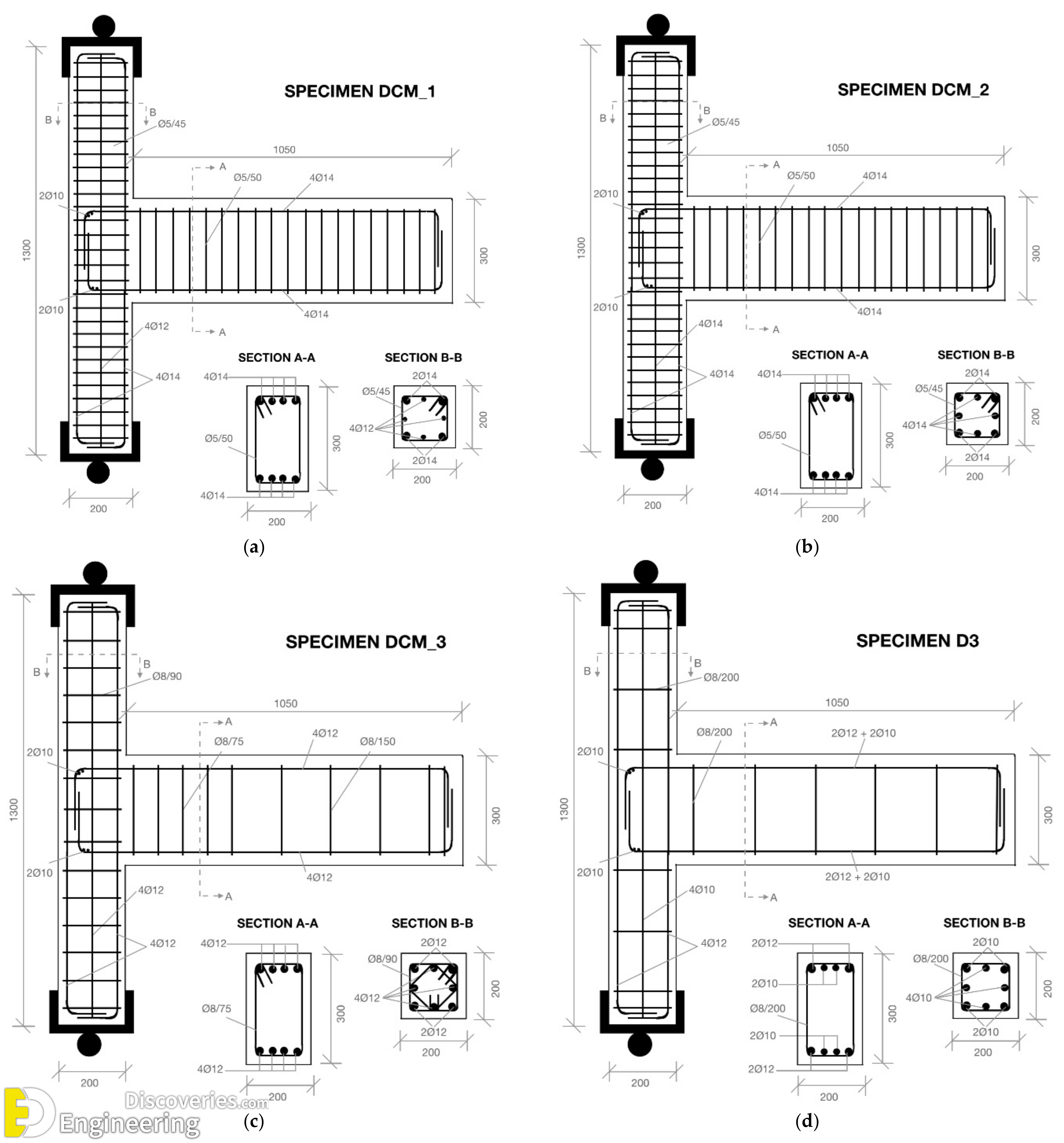 2-engineering-discoveries-detailing-of-rcc-beams.png