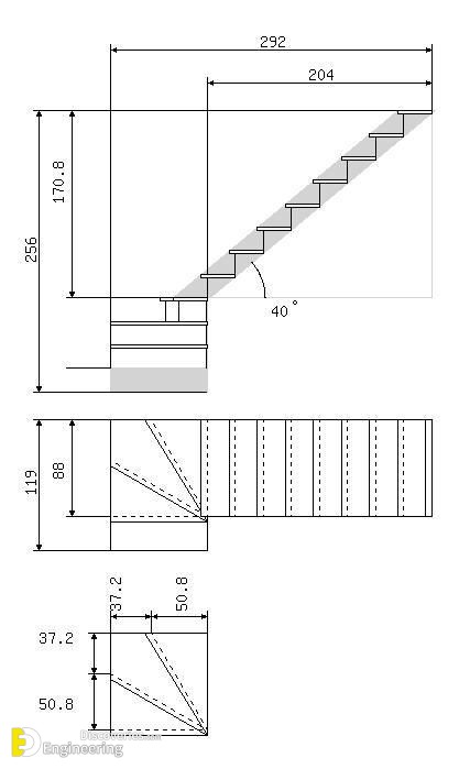 Standard Stair Sizes And Dimensions Engineering Discoveries