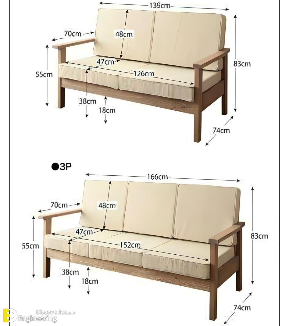 20-engineering-discoveries-standard-furniture-dimensions-you-need-to-know.jpg