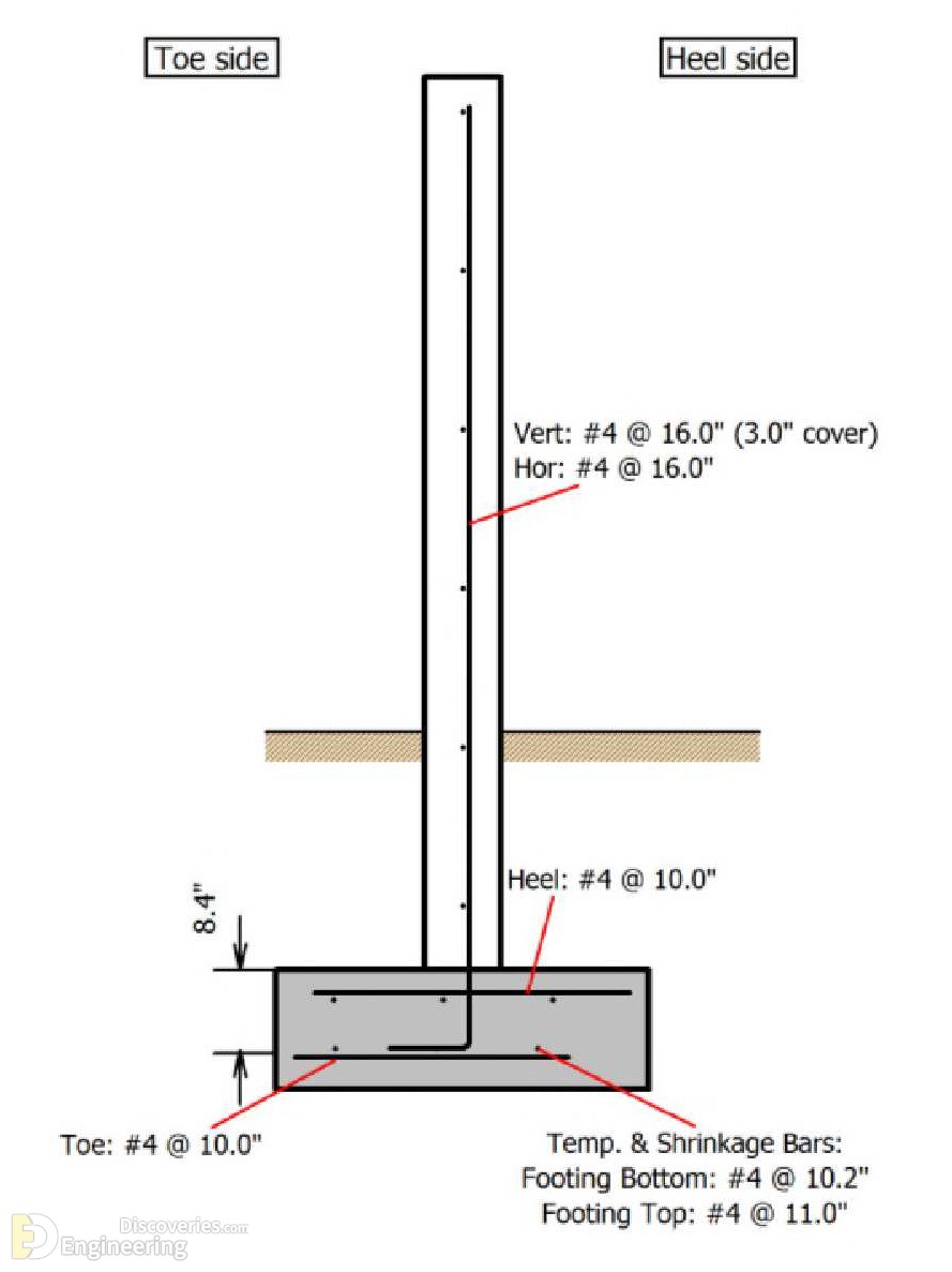21-engineering-discoveries-detailing-of-reinforced-concrete-retaining-walls.jpg