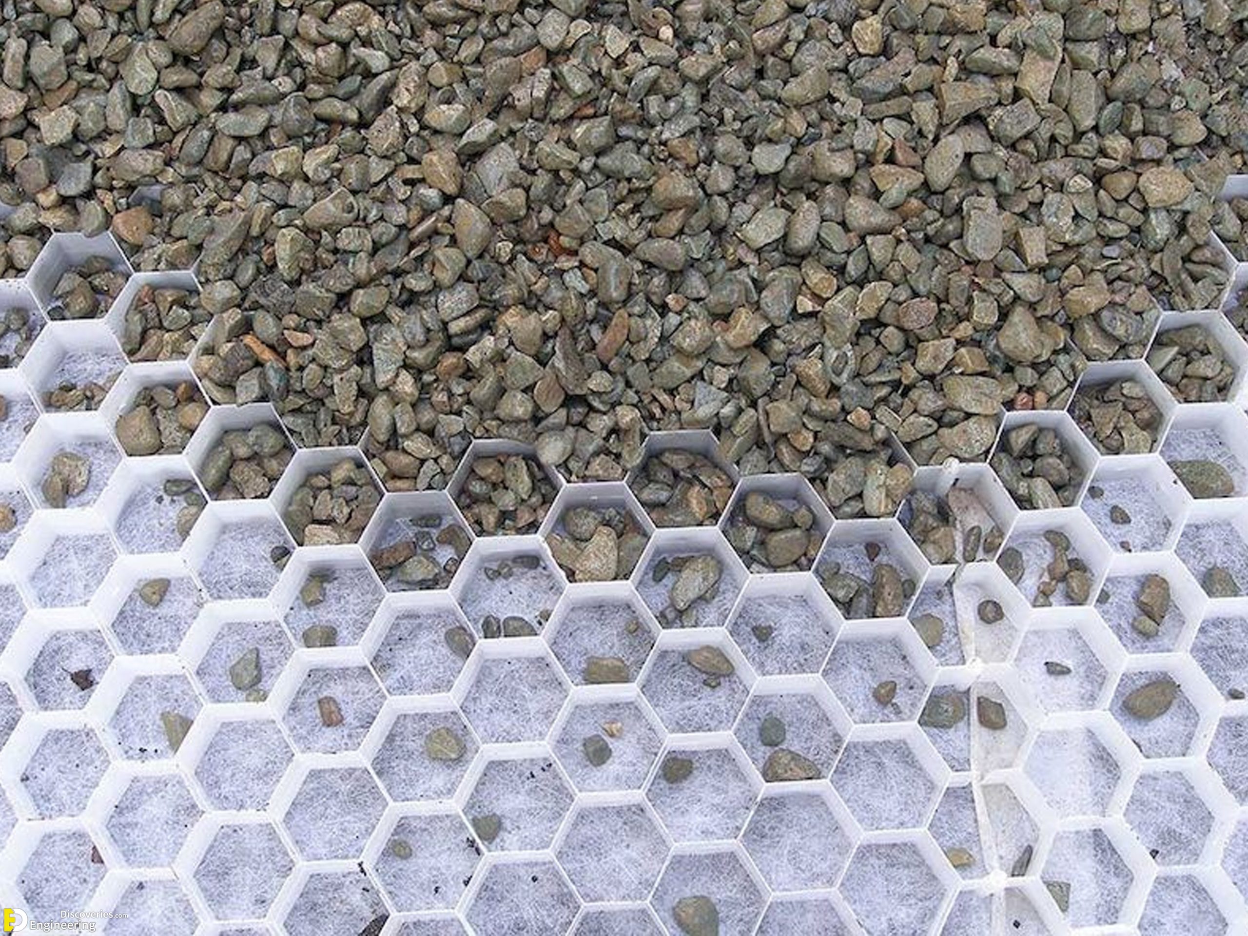 22-engineering-discoveries-details-of-the-mesh-system-used-in-driveways-to-stabilize-gravel-scaled.jpg