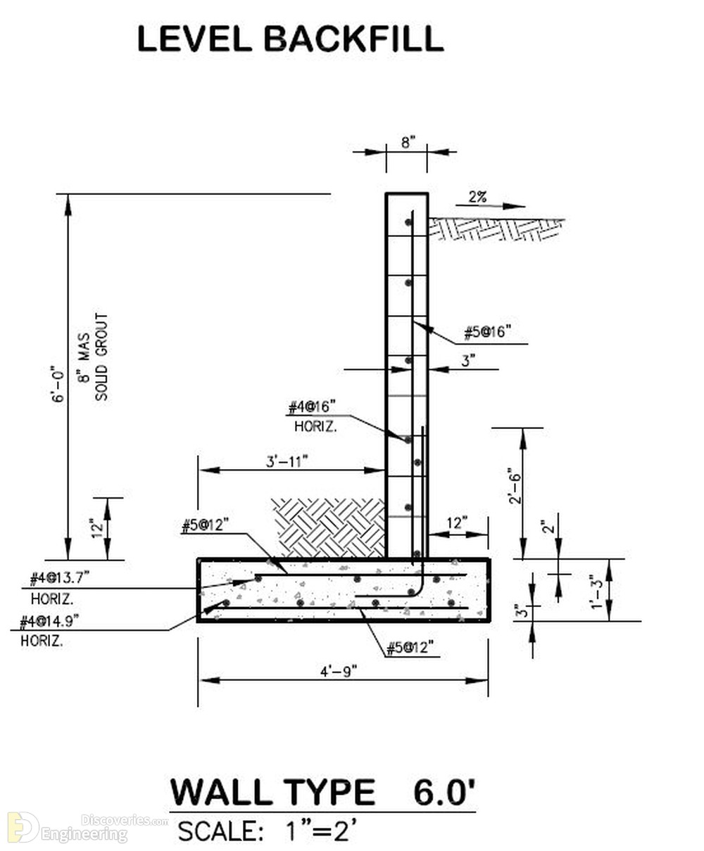 23-engineering-discoveries-detailing-of-reinforced-concrete-retaining-walls.jpg
