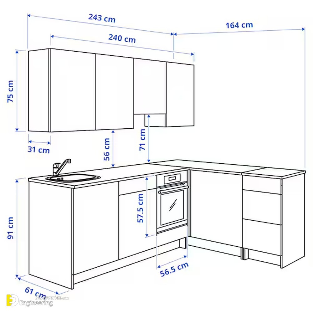 23-engineering-discoveries-key-standard-kitchen-dimensions-and-sizes-you-need-to-know.jpg