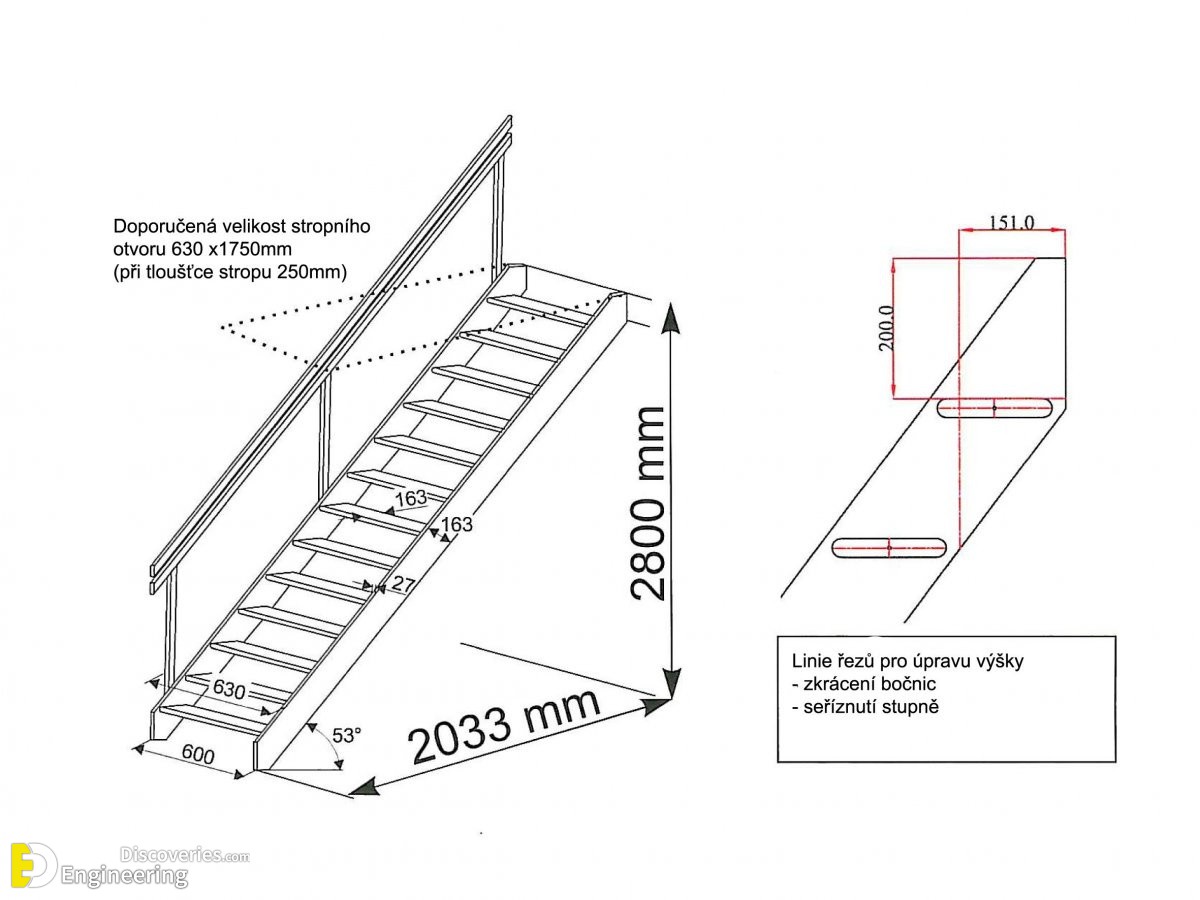 23-engineering-discoveries-staircase-design-and-details.jpg