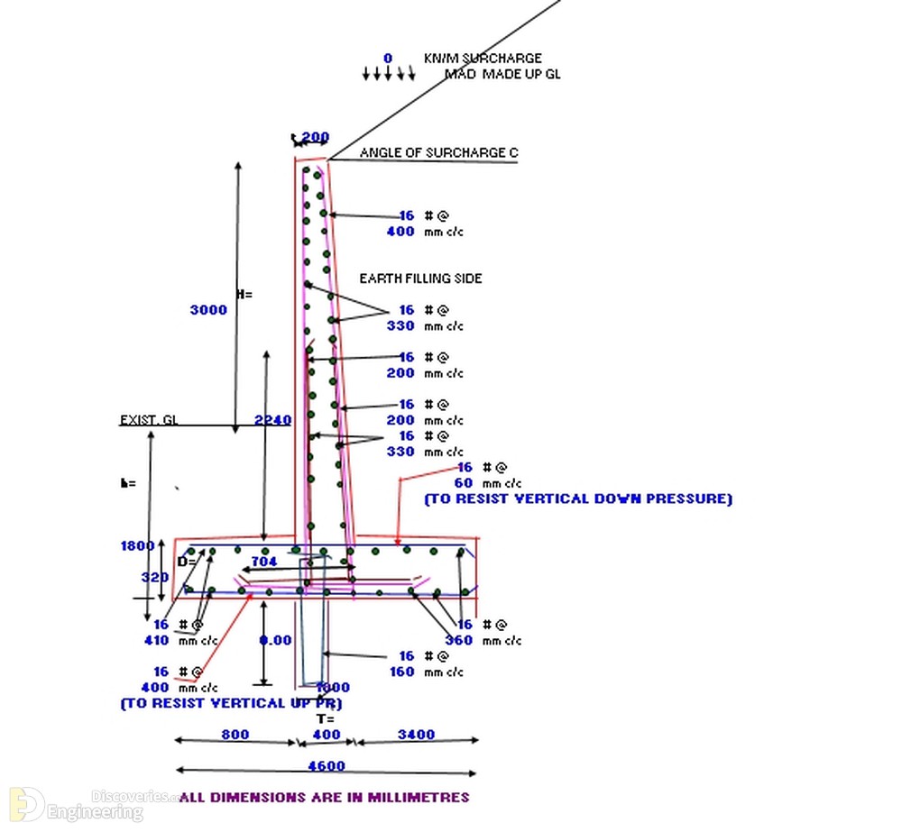 24-engineering-discoveries-detailing-of-reinforced-concrete-retaining-walls.jpg