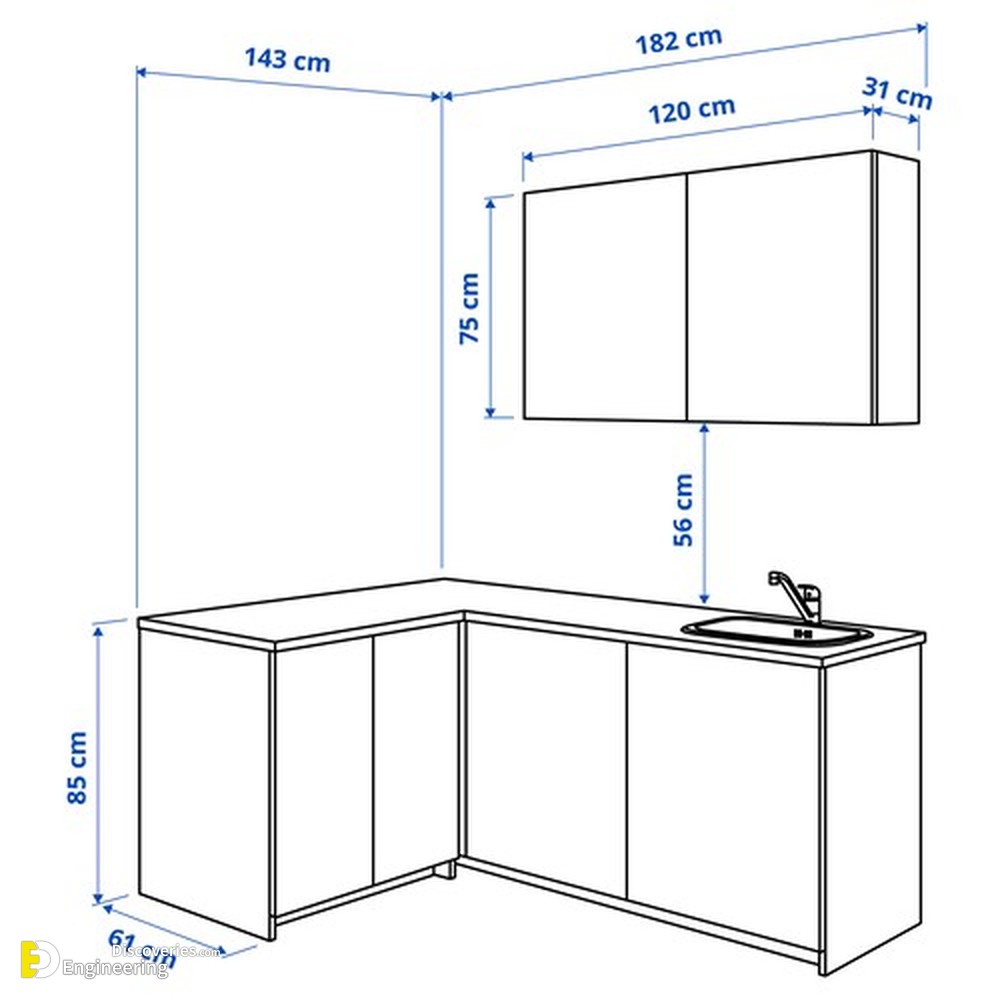 26-engineering-discoveries-key-standard-kitchen-dimensions-and-sizes-you-need-to-know.jpg