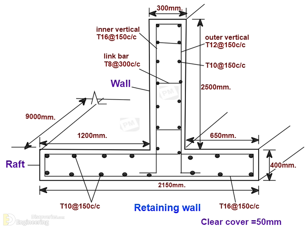 29-engineering-discoveries-detailing-of-reinforced-concrete-retaining-walls.png
