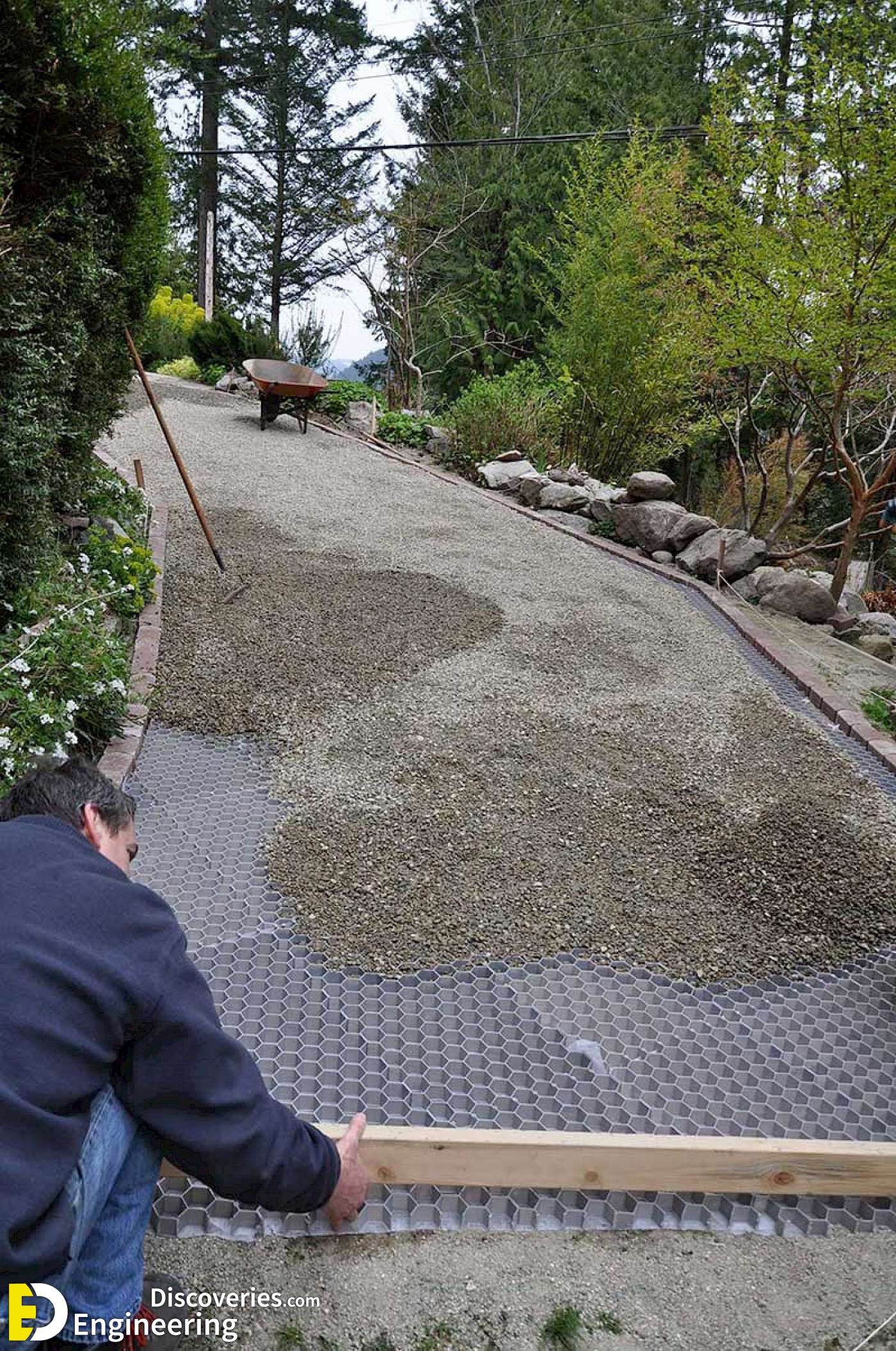 3-engineering-discoveries-details-of-the-mesh-system-used-in-driveways-to-stabilize-gravel.jpg