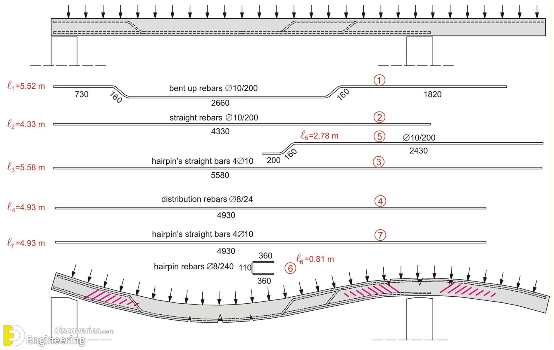 3-engineering-discoveries-important-rcc-slab-details.jpg