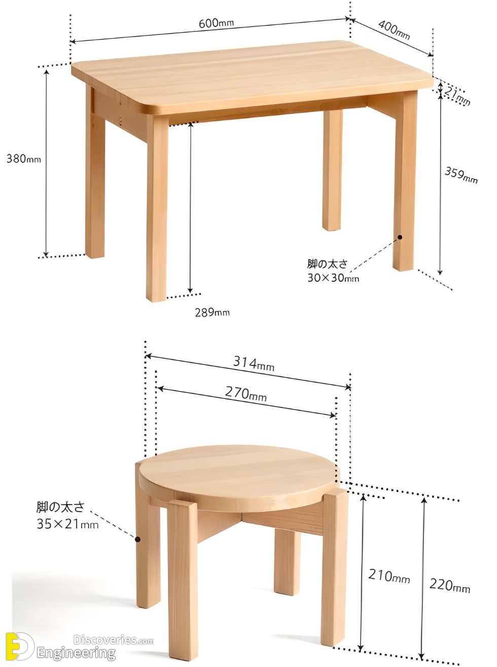 3-engineering-discoveries-standard-furniture-dimensions-you-need-to-know.jpg