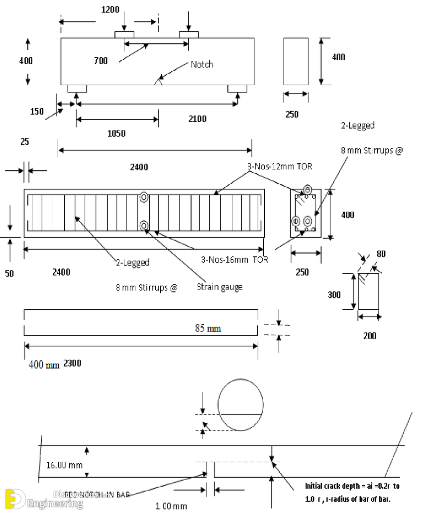 4-engineering-discoveries-detailing-of-rcc-beams.png