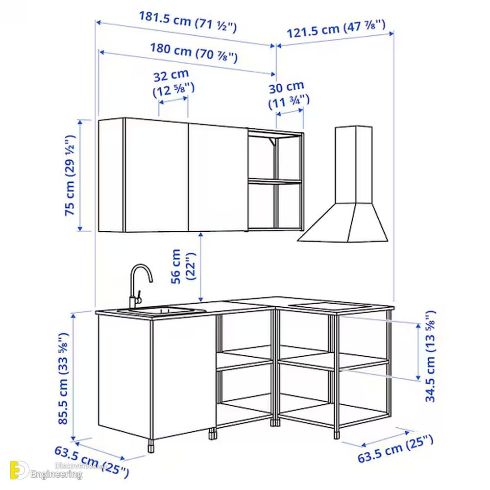 4-engineering-discoveries-key-standard-kitchen-dimensions-and-sizes-you-need-to-know.jpg