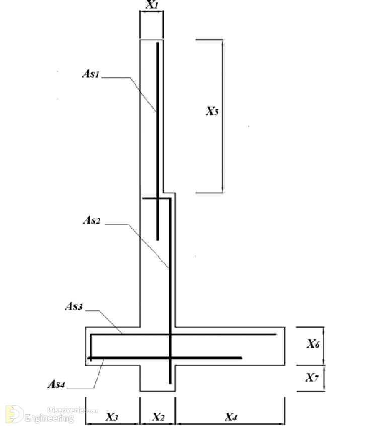 5-engineering-discoveries-detailing-of-reinforced-concrete-retaining-walls.png