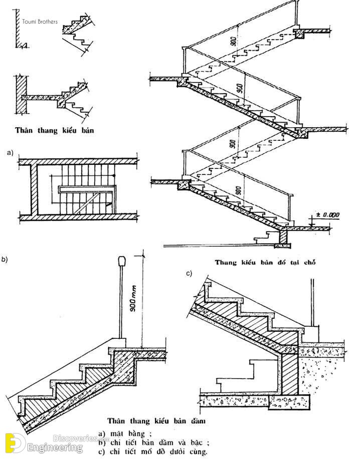 5-engineering-discoveries-staircase-design-and-details.jpg