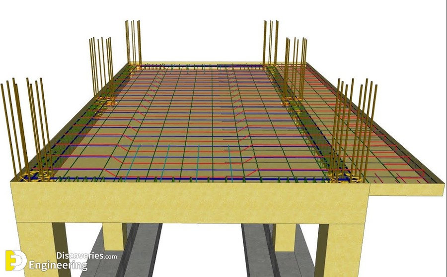 6-engineering-discoveries-important-rcc-slab-details.jpg