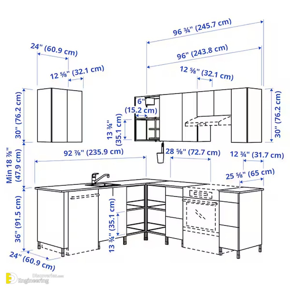 6-engineering-discoveries-key-standard-kitchen-dimensions-and-sizes-you-need-to-know.jpg