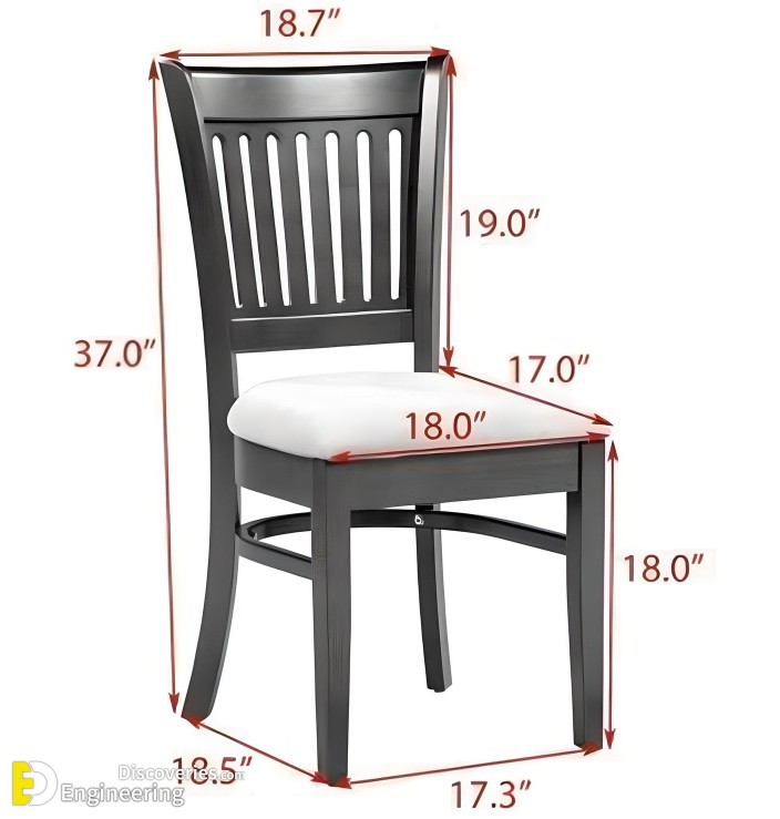 6-engineering-discoveries-standard-furniture-dimensions-you-need-to-know.jpg