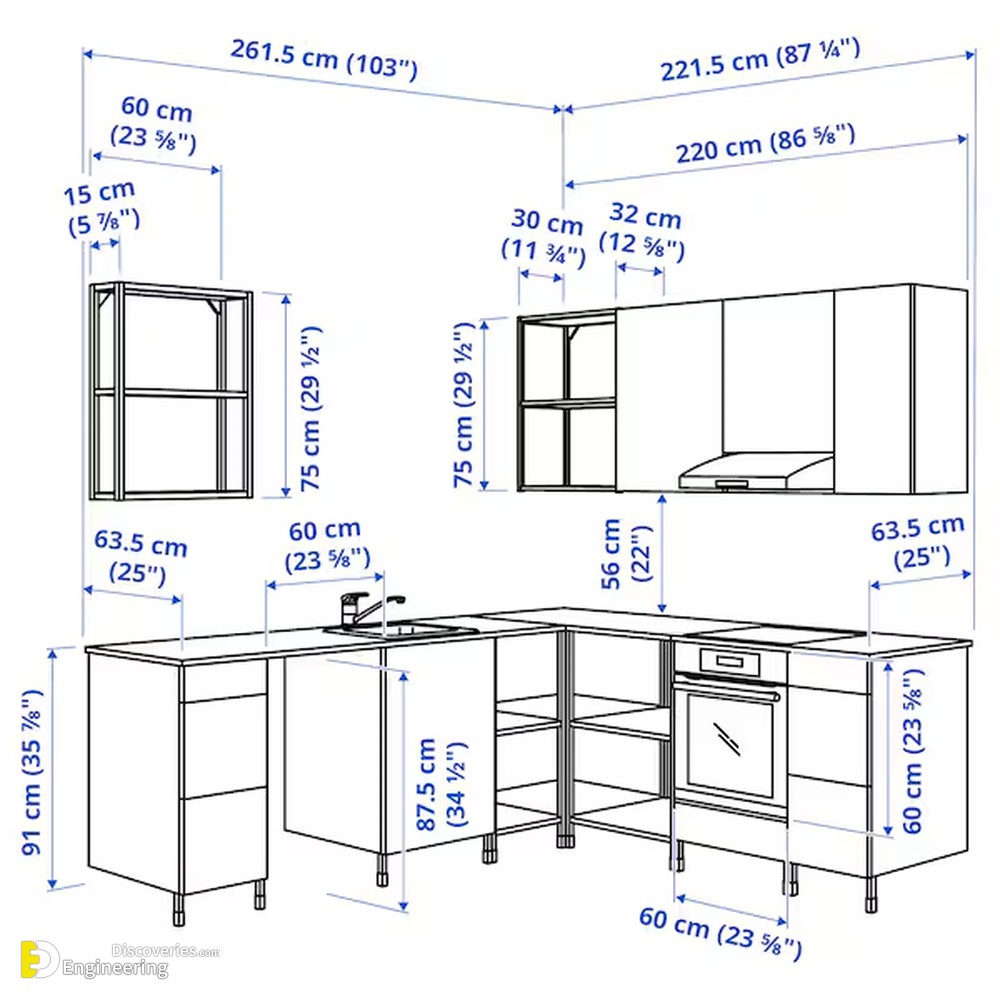 7-engineering-discoveries-key-standard-kitchen-dimensions-and-sizes-you-need-to-know.jpg