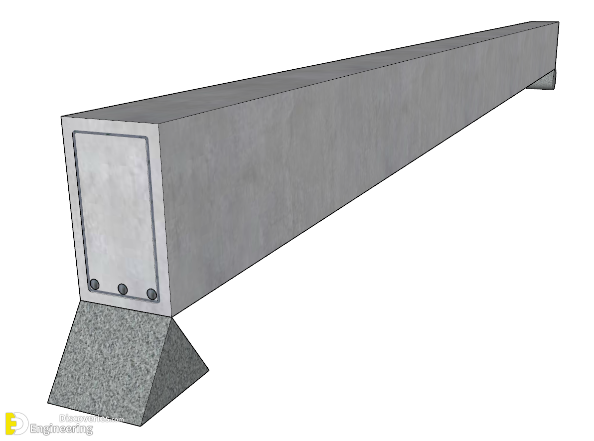 8-engineering-discoveries-detailing-of-rcc-beams.png