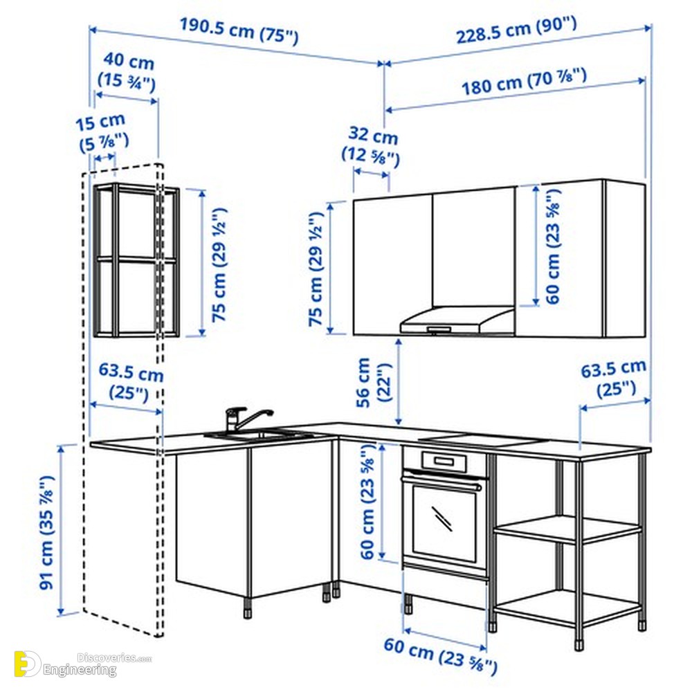 8-engineering-discoveries-key-standard-kitchen-dimensions-and-sizes-you-need-to-know.jpg