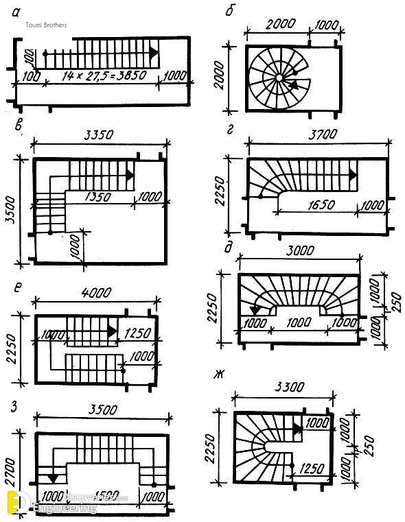8-engineering-discoveries-staircase-design-and-details.jpg