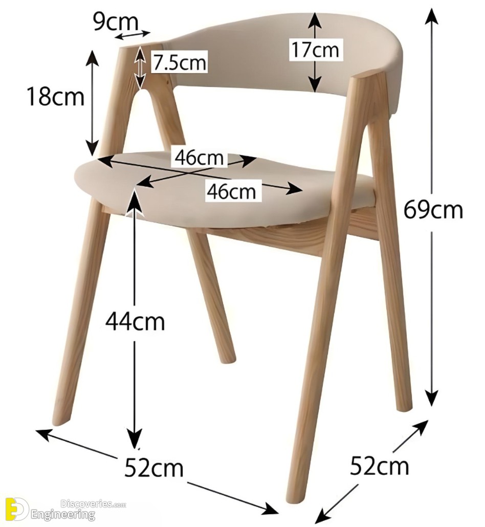 8-engineering-discoveries-standard-furniture-dimensions-you-need-to-know.jpg