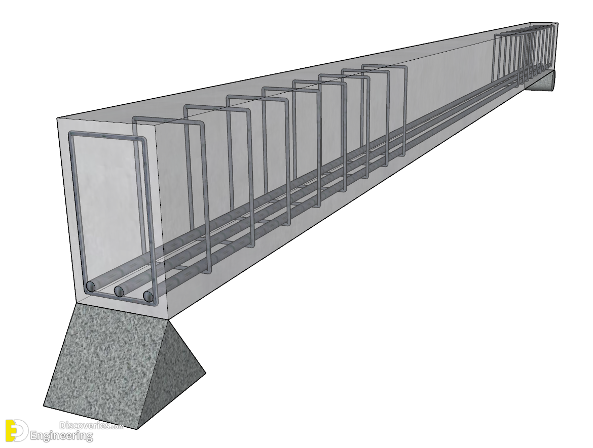 9-engineering-discoveries-detailing-of-rcc-beams.png