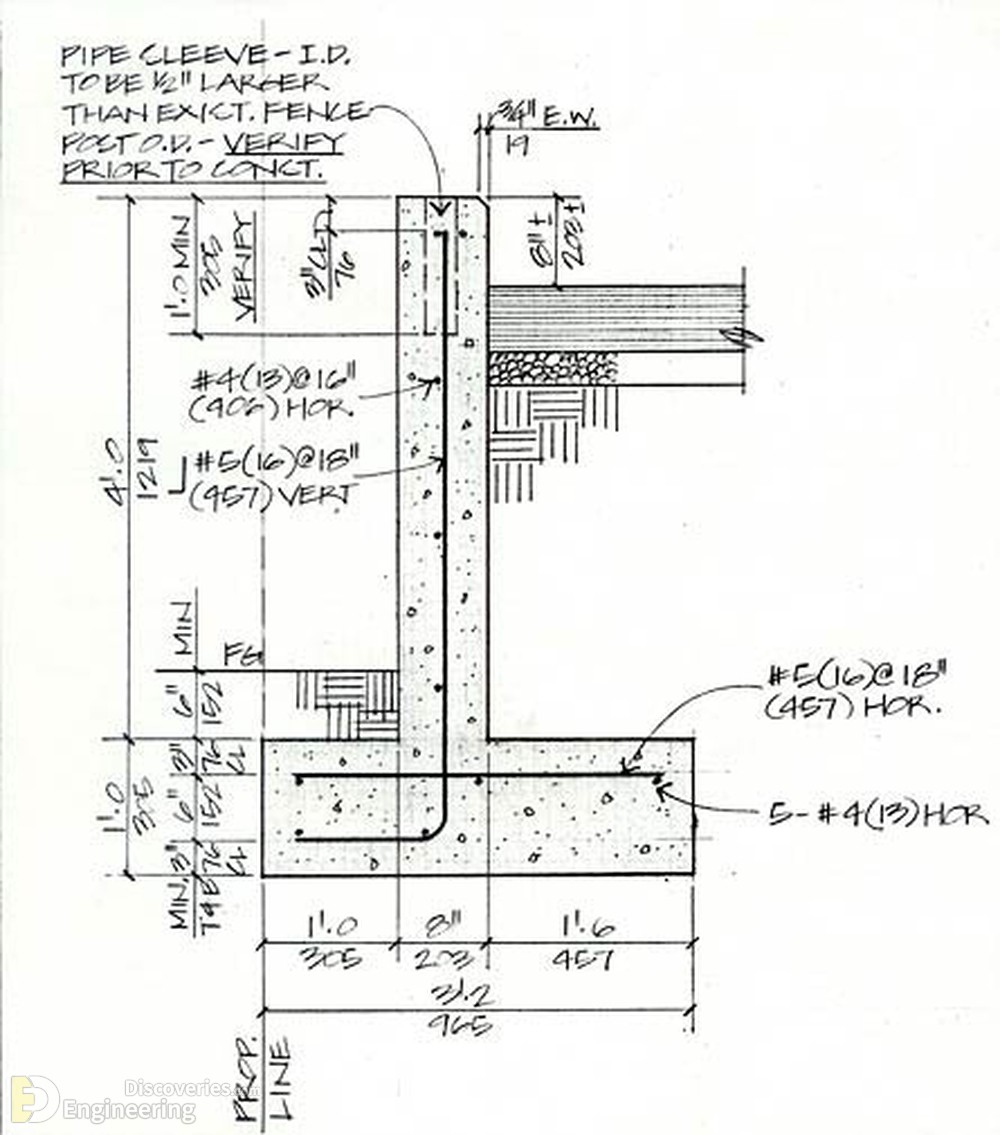 9-engineering-discoveries-detailing-of-reinforced-concrete-retaining-walls.jpg