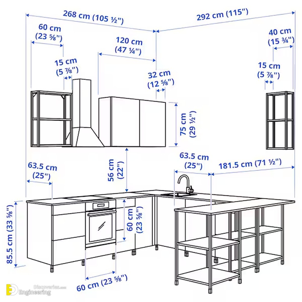 9-engineering-discoveries-key-standard-kitchen-dimensions-and-sizes-you-need-to-know.jpg