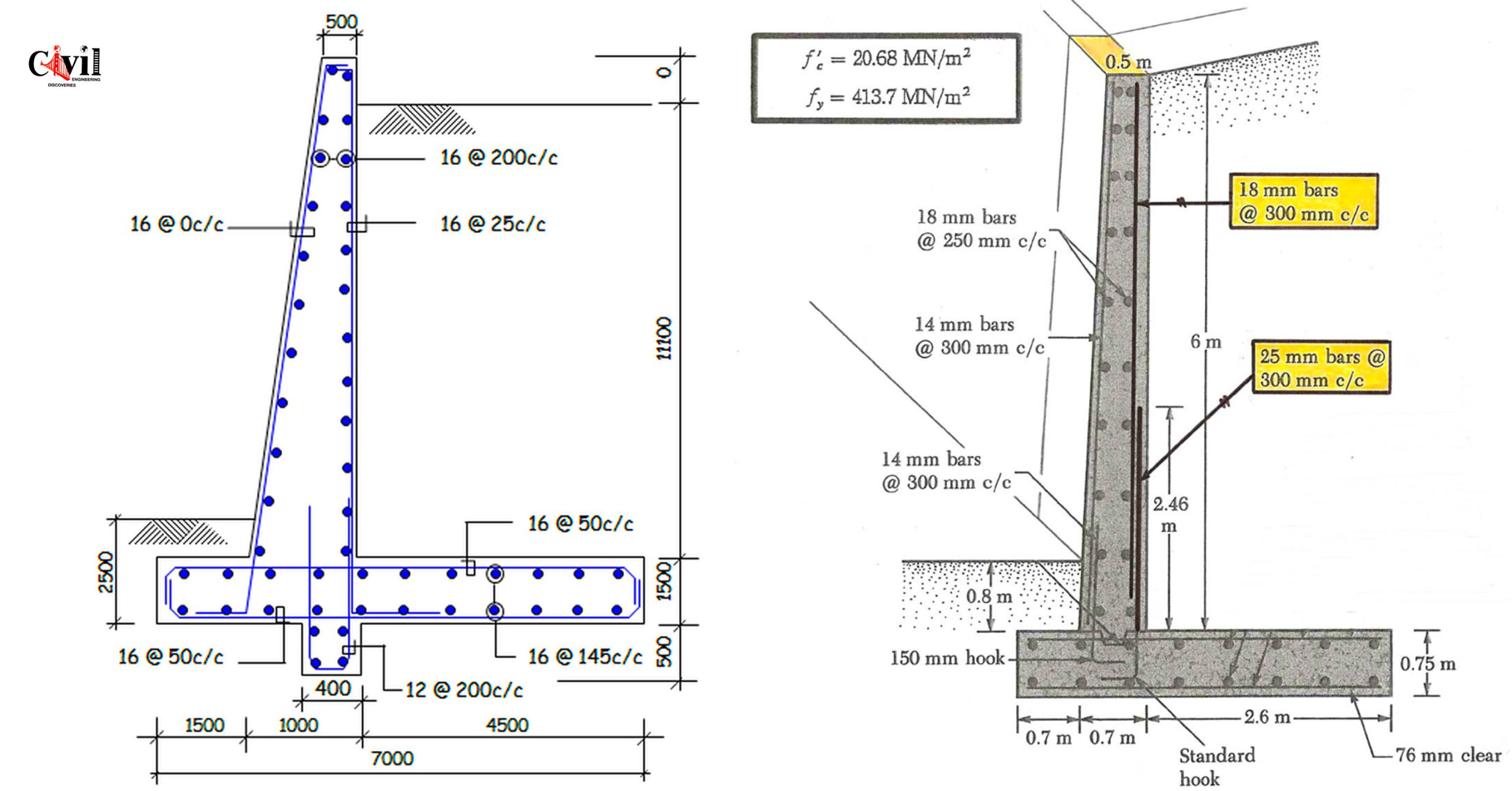 Detailing Of Reinforced Concrete Retaining Walls Engineering Discoveries