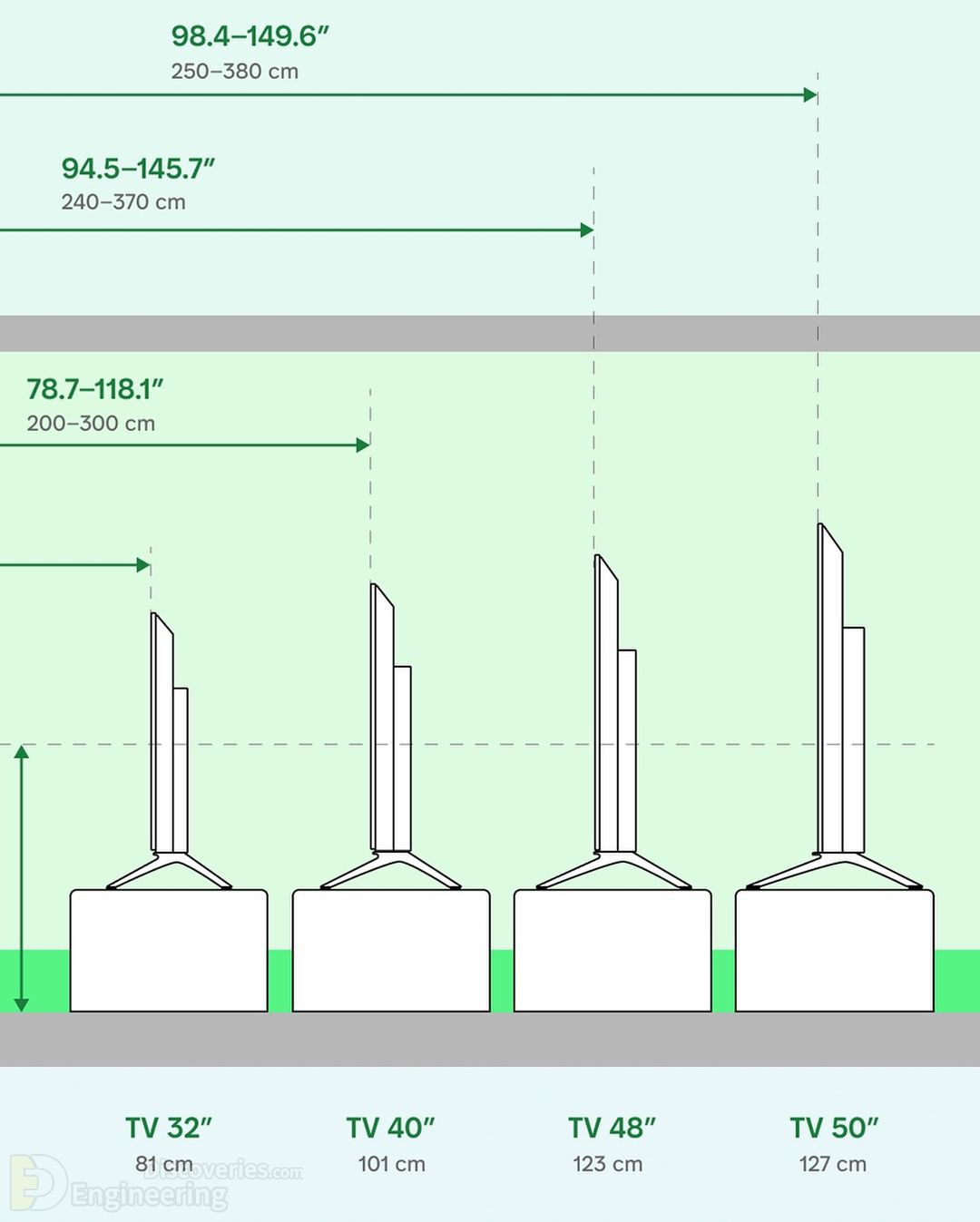 1-engineering-discoveries-crucial-standard-dimensions-for-your-home.jpg