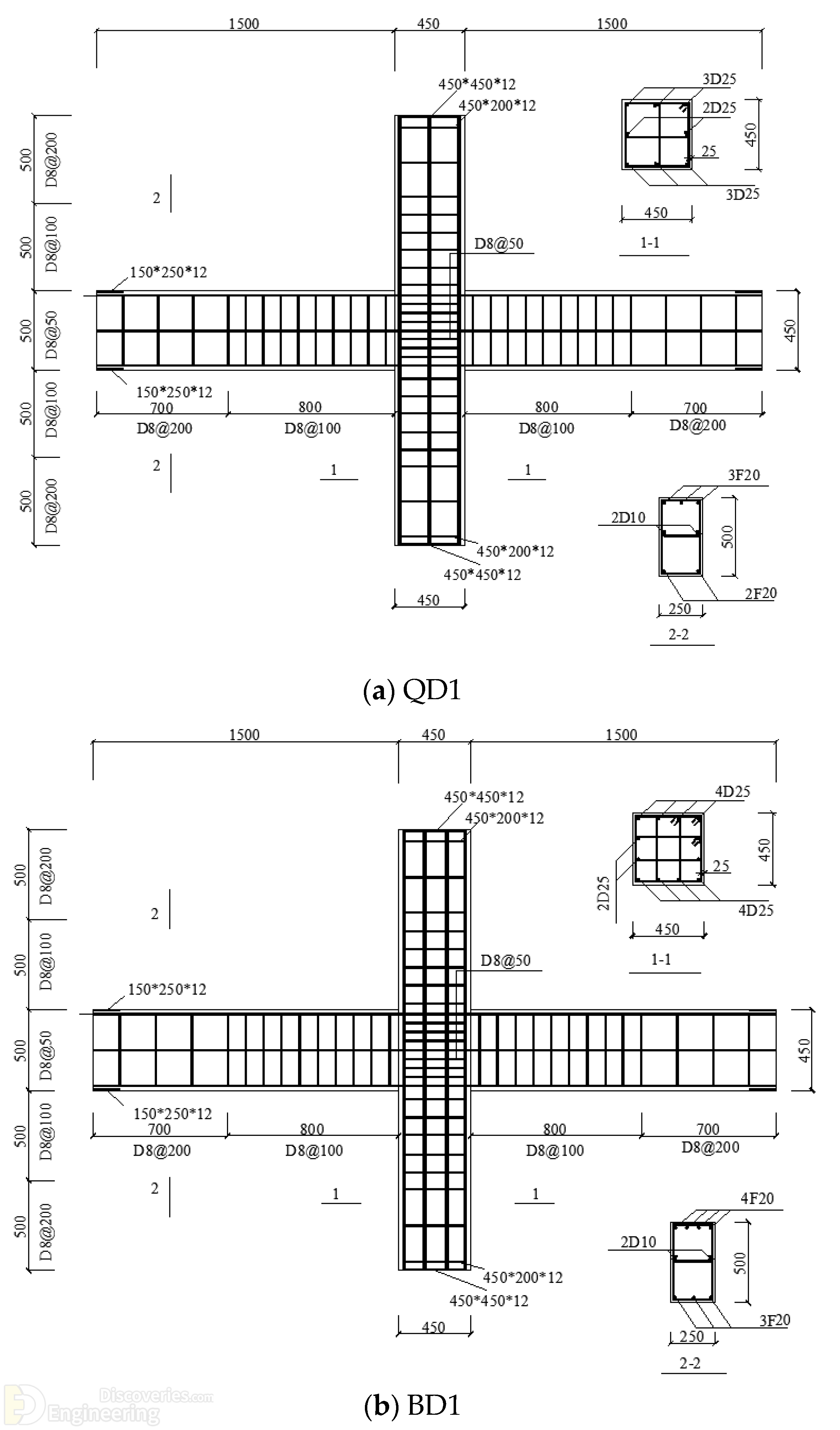 1-engineering-discoveries-detailing-of-beam-column-connections.png