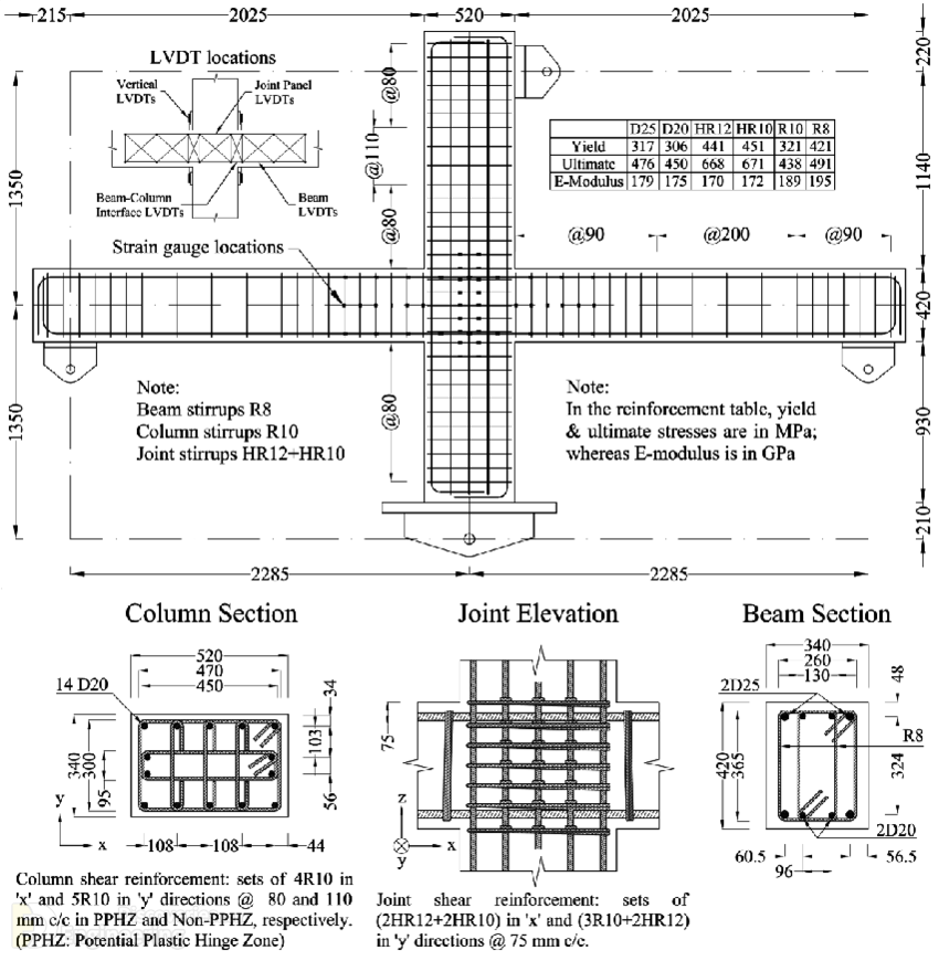 10-engineering-discoveries-detailing-of-beam-column-connections.png