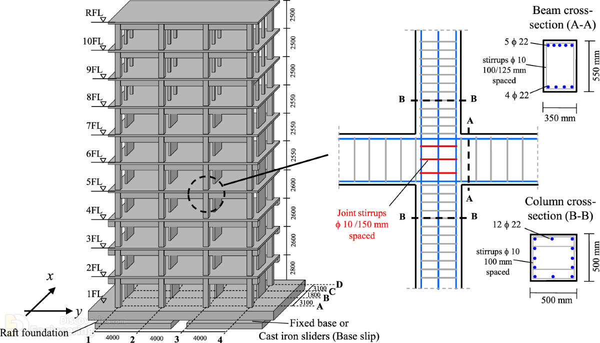 11-engineering-discoveries-detailing-of-beam-column-connections.png