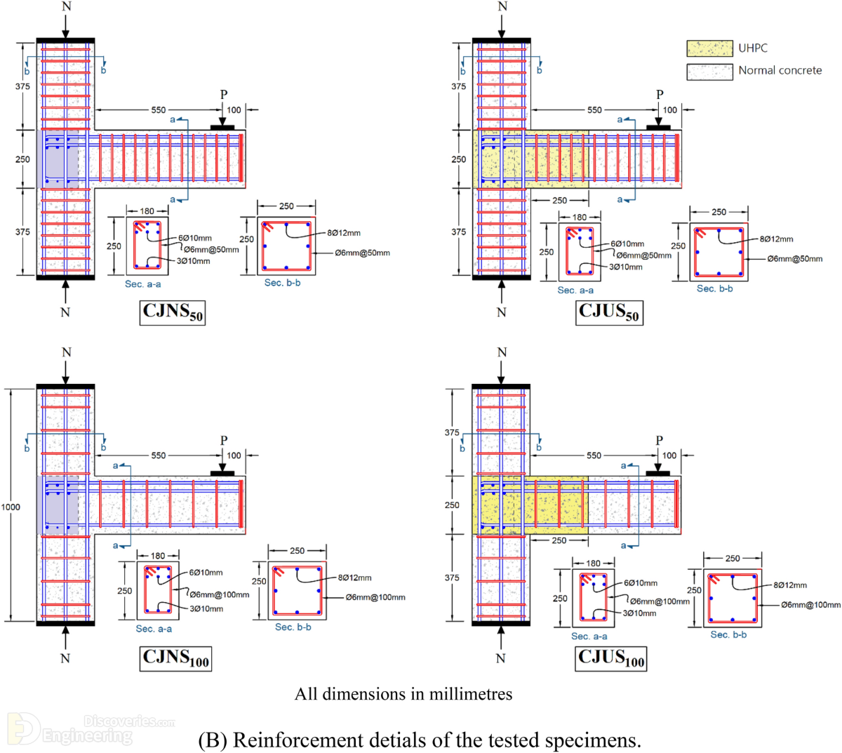 12-engineering-discoveries-detailing-of-beam-column-connections.png