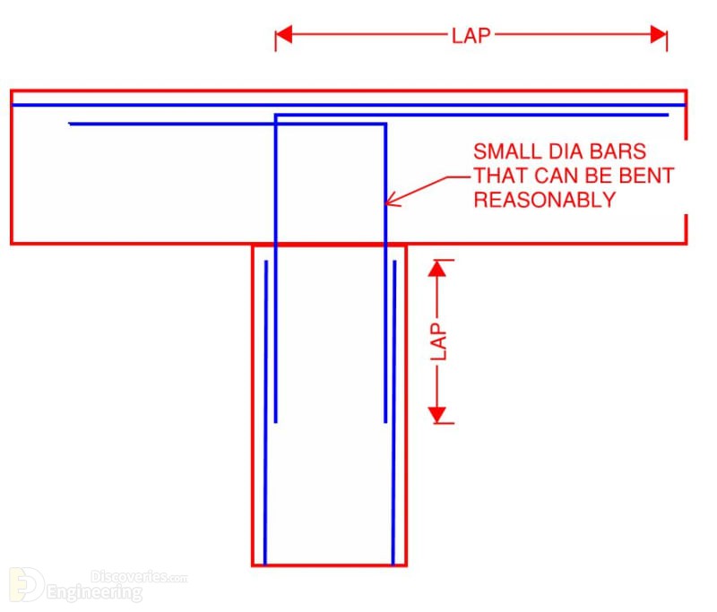 17-engineering-discoveries-detailing-of-beam-column-connections.jpg
