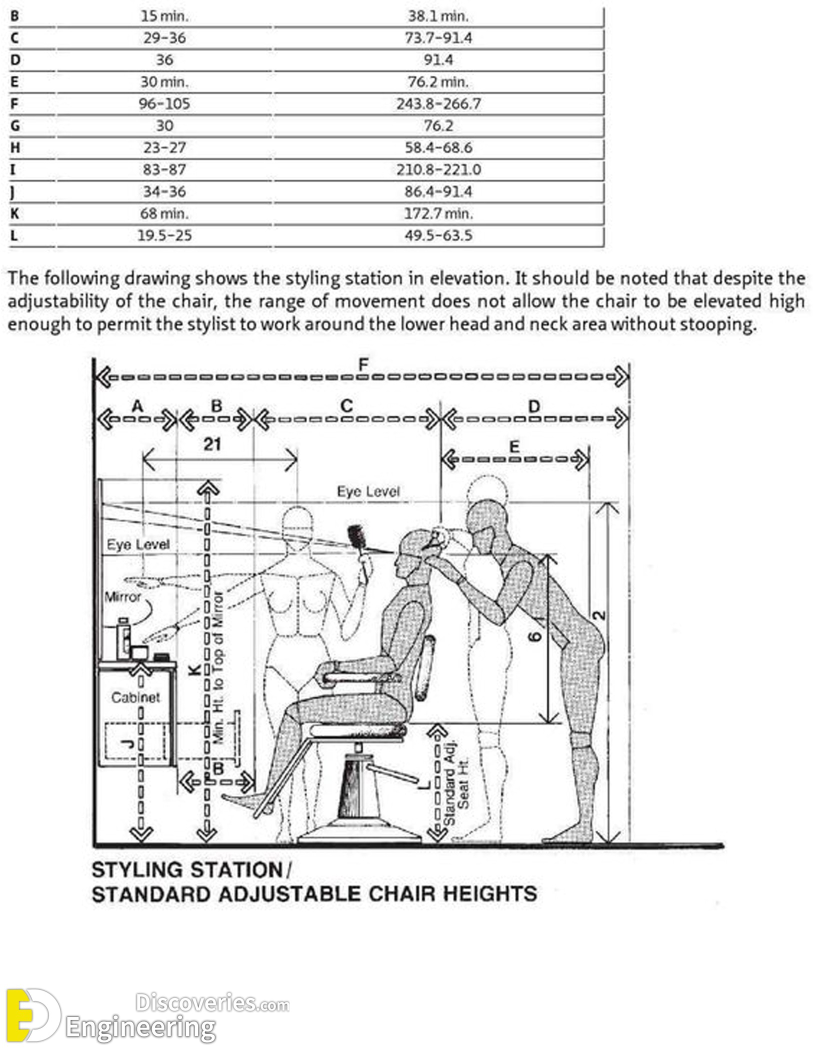 2-engineering-discoveries-beauty-salon-design-how-to-create-a-stylish-space-with-the-right-measurements.jpg