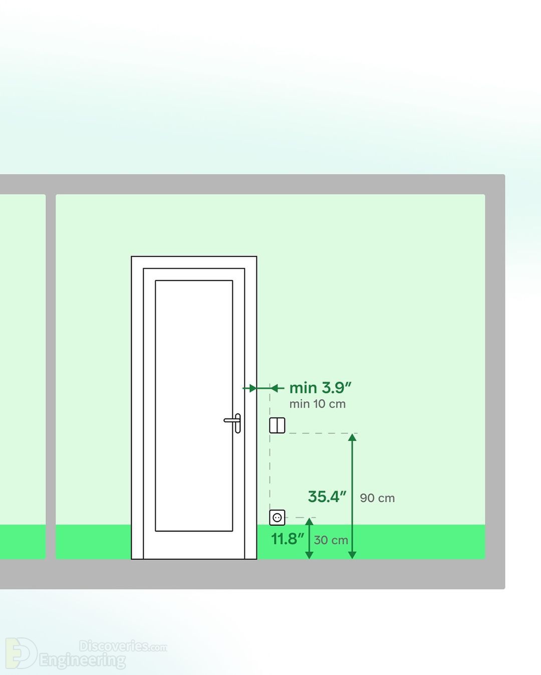 2-engineering-discoveries-crucial-standard-dimensions-for-your-home.jpg