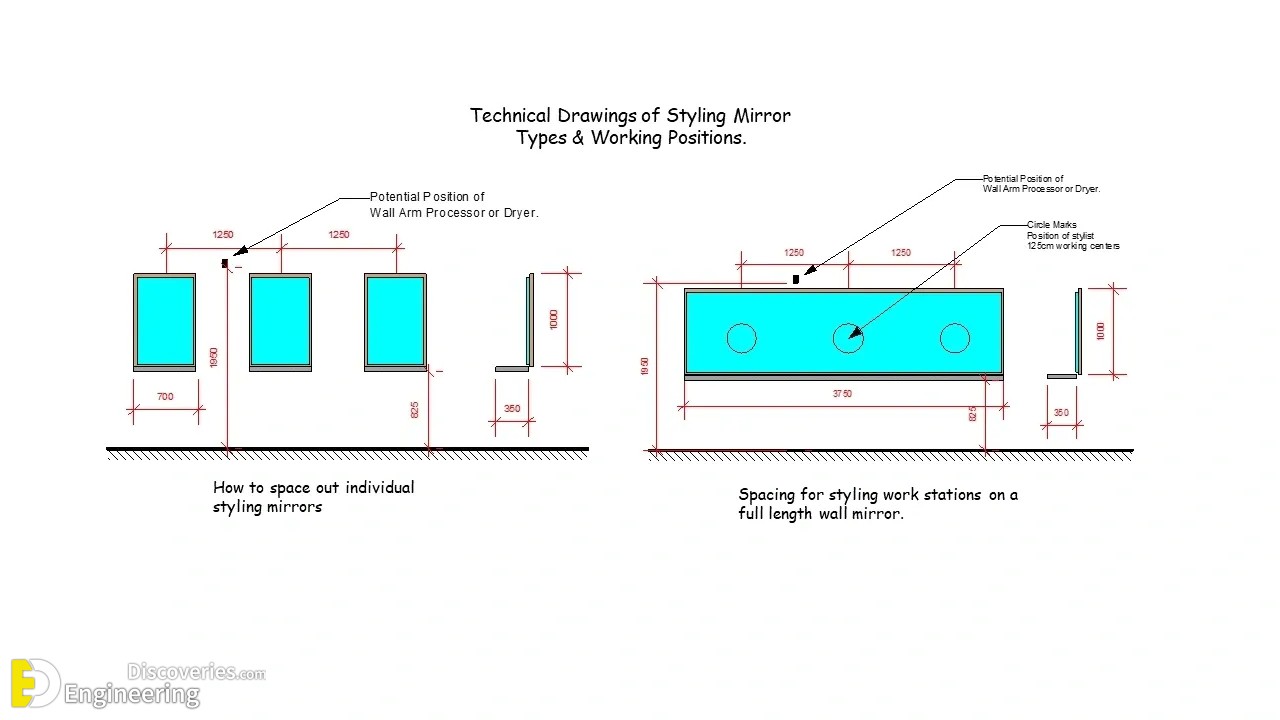 25-engineering-discoveries-beauty-salon-design-how-to-create-a-stylish-space-with-the-right-measurements.jpg